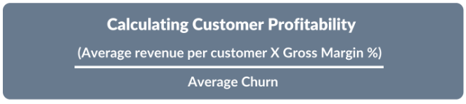 Customer Profitability Ratio