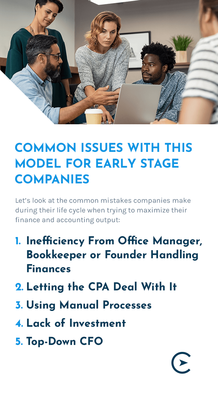 Common Issues With This Model for Early Stage Companies