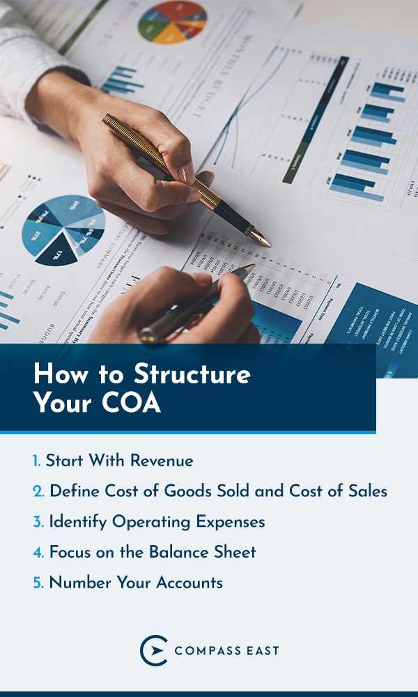 How to Structure Your COA