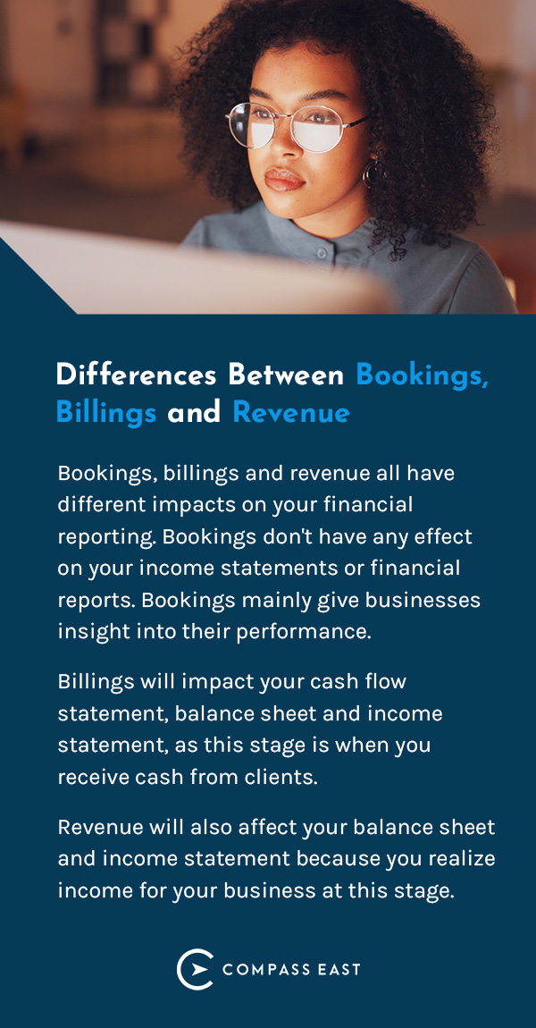 Differences Between Bookings, Billings and Revenue